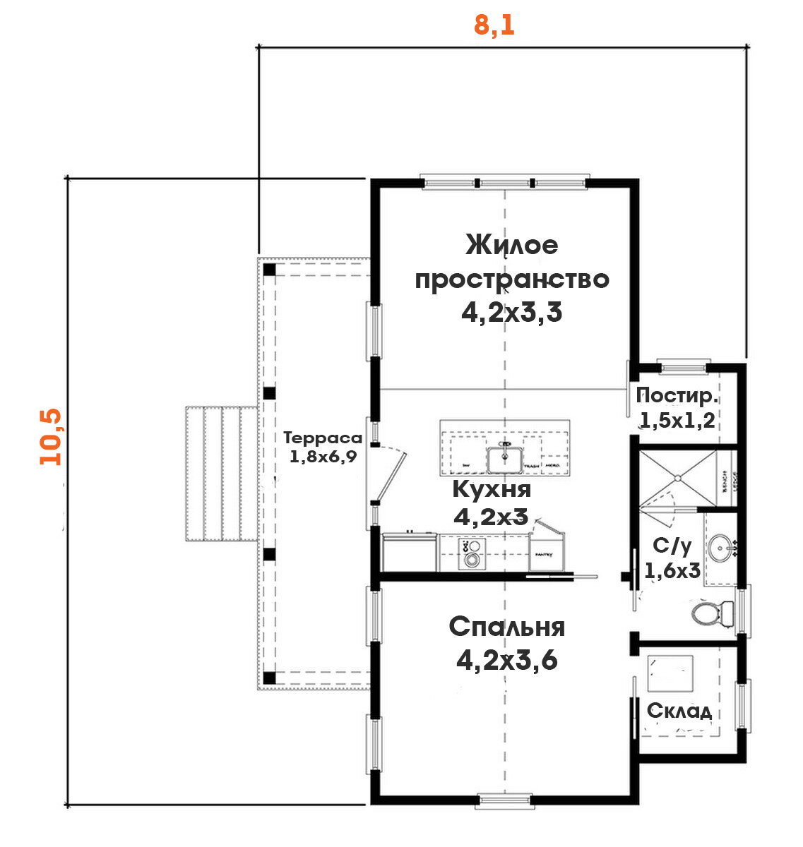 Гостевой домик для дачи. Проекты,которые понравятся каждому гостю |  Газобетонные и каркасные дома от УДАЧНОГО дома | Дзен