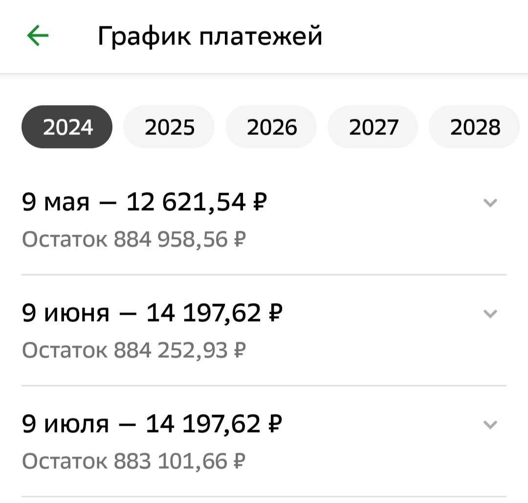Новый график платежей