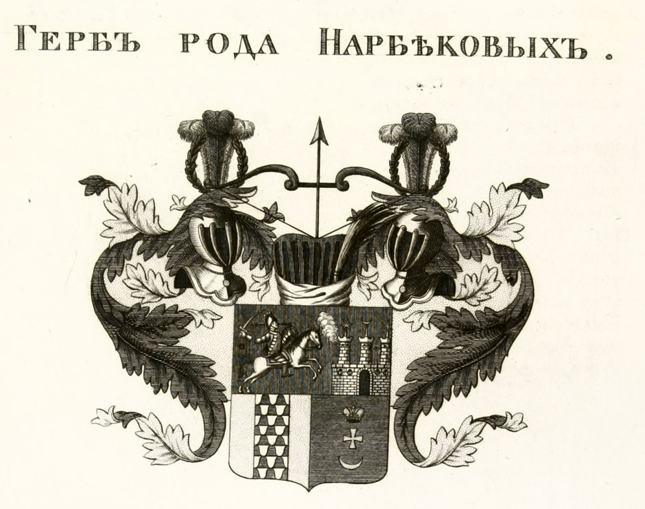 Герб рода тёщи царя Алексея