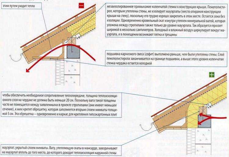 Источник Яндекс картинки