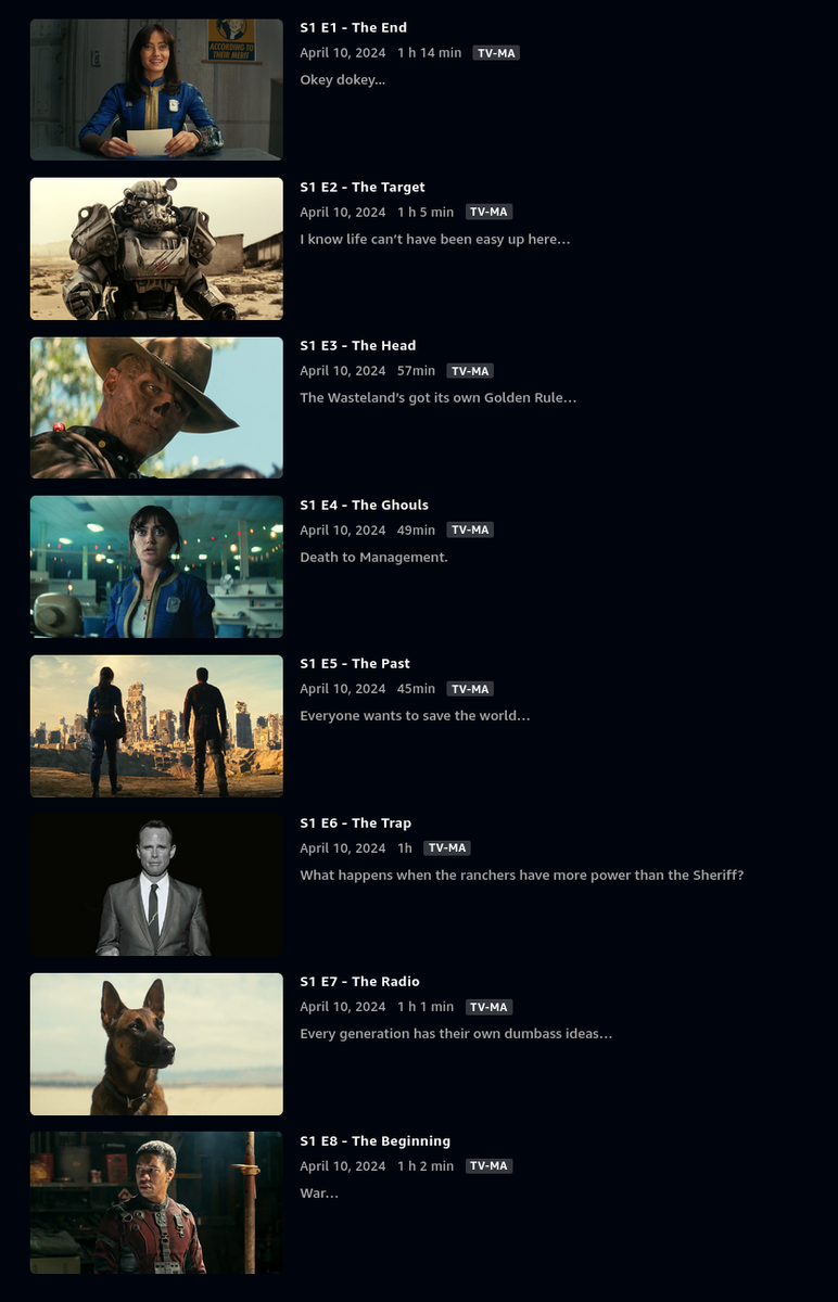 Список доступных серий.