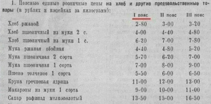 Уроки французского, или Почему школьники перестали играть в деньги. История 7