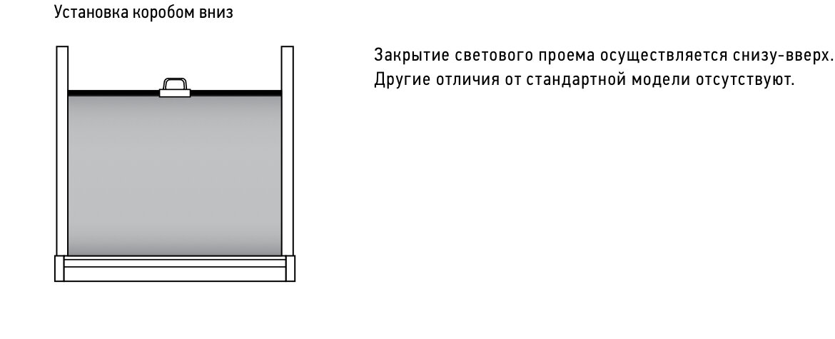 Схема установки рулонных штор UNI2 с пружинным механизмом 