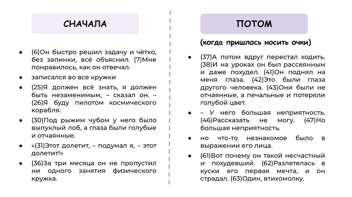 Сочинение ОГЭ 13.3 ЦЕЛЬ В ЖИЗНИ и 13.2 по тексту В.К. Железникова  «Новенький сидел за последней партой...» | Сочиняшка | ОГЭ | ЕГЭ | Дзен