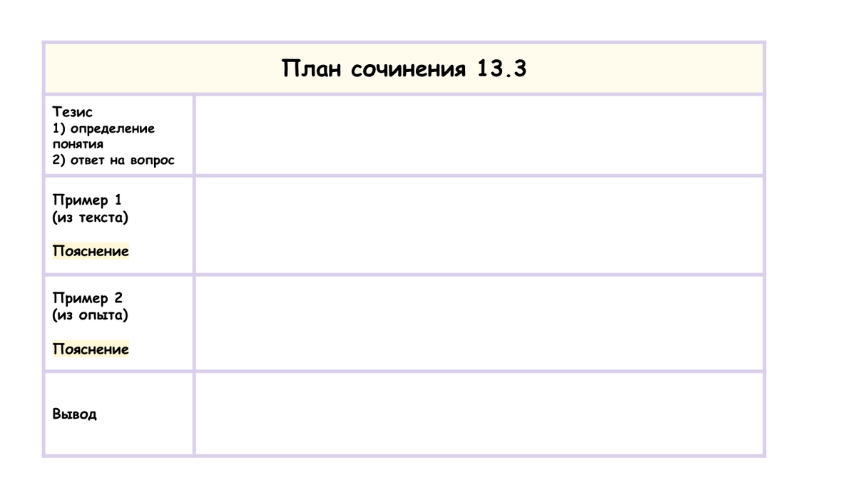 Сочинение огэ 13.3 темы и примеры ФИПИ ОГЭ РУССКИЙ ПОНЯТИЯ ДЛЯ СОЧИНЕНИЯ фотографии