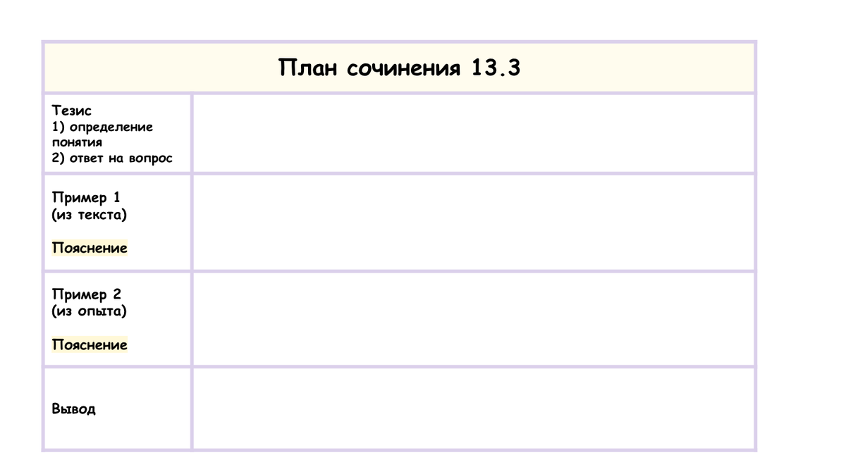 Сочинение ОГЭ 13.3 ЦЕЛЬ В ЖИЗНИ и 13.2 по тексту В.К. Железникова  «Новенький сидел за последней партой...» | Сочиняшка | ОГЭ | ЕГЭ | Дзен