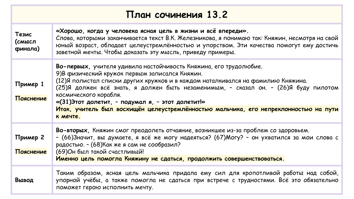 Новенький сидел за последней партой сочинение