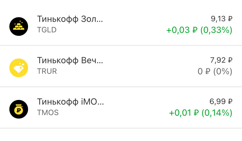 На фото представлены стоимость портфелей от Тинькофф.