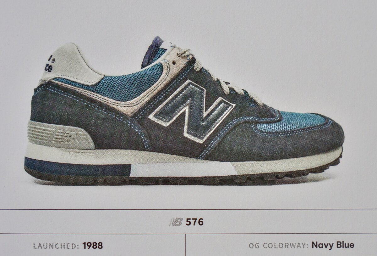 4 главных модели New Balance, сделанные в Великобритании | Soberger | Дзен