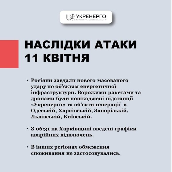    ВС РФ методично «оключают от рубильника» от Харькова до Львова. В Харькове блэкаут