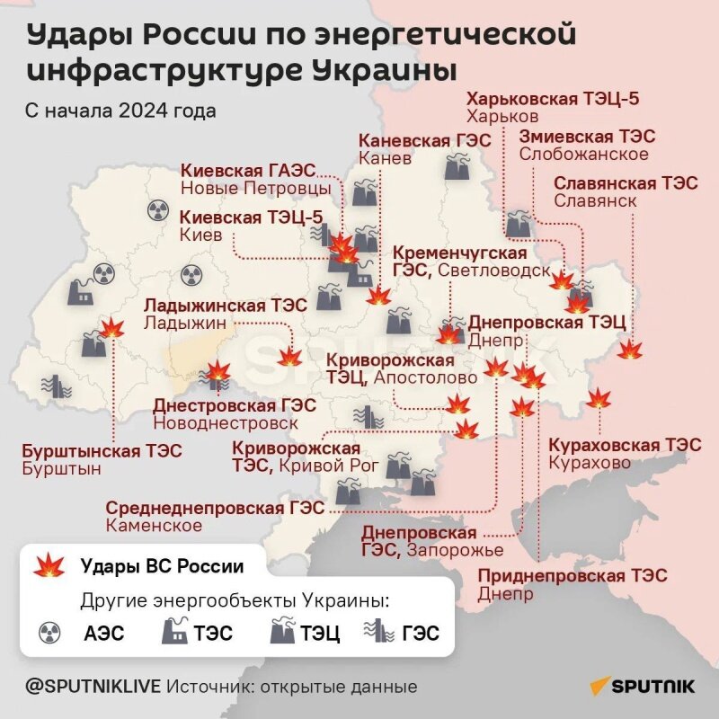    ВС РФ методично «оключают от рубильника» от Харькова до Львова. В Харькове блэкаут