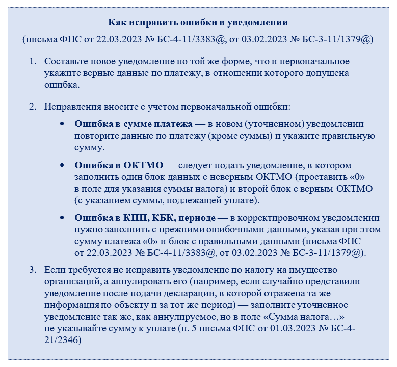 Уведомление в феврале 2024 образец