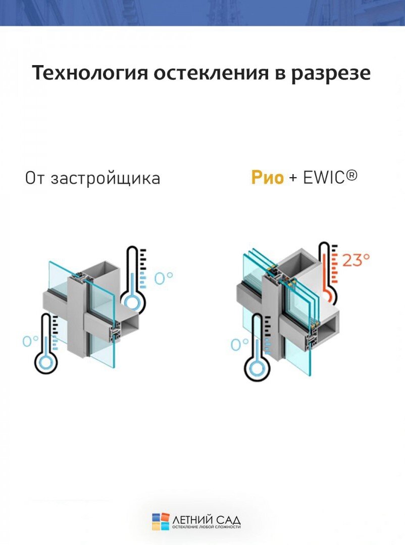   
👨‍🔧Компания «Летний сад» уже более 20 лет воплощает мечты людей, которые желают превратить квадратные метры балкона в функциональное помещение.-2