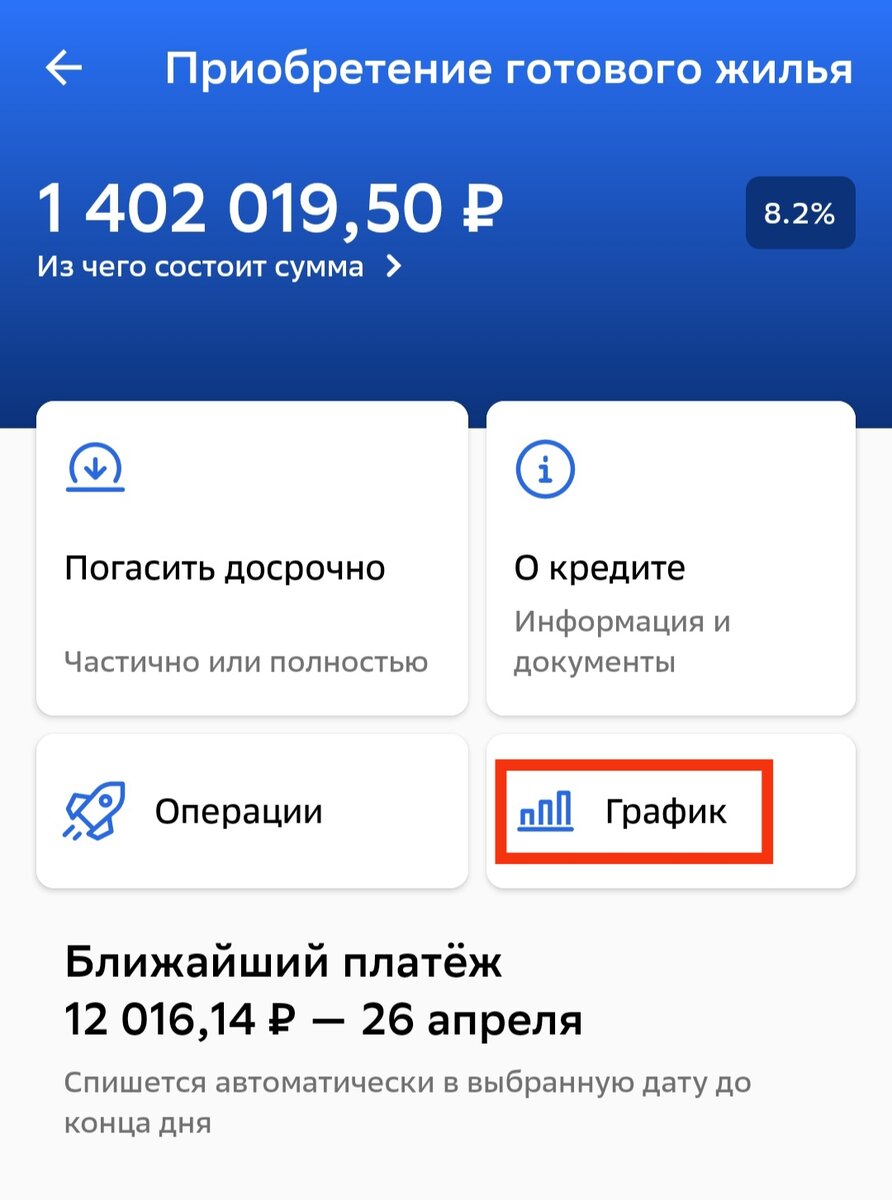 Досрочное погашение ипотеки в Сбере на 100 ₽: инструкция 🙂 | Записки  накопилки | Дзен