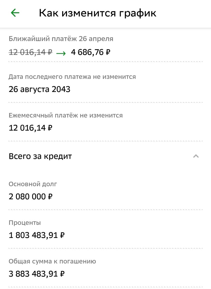 Досрочное погашение ипотеки в Сбере на 100 ₽: инструкция 🙂 | Записки  накопилки | Дзен