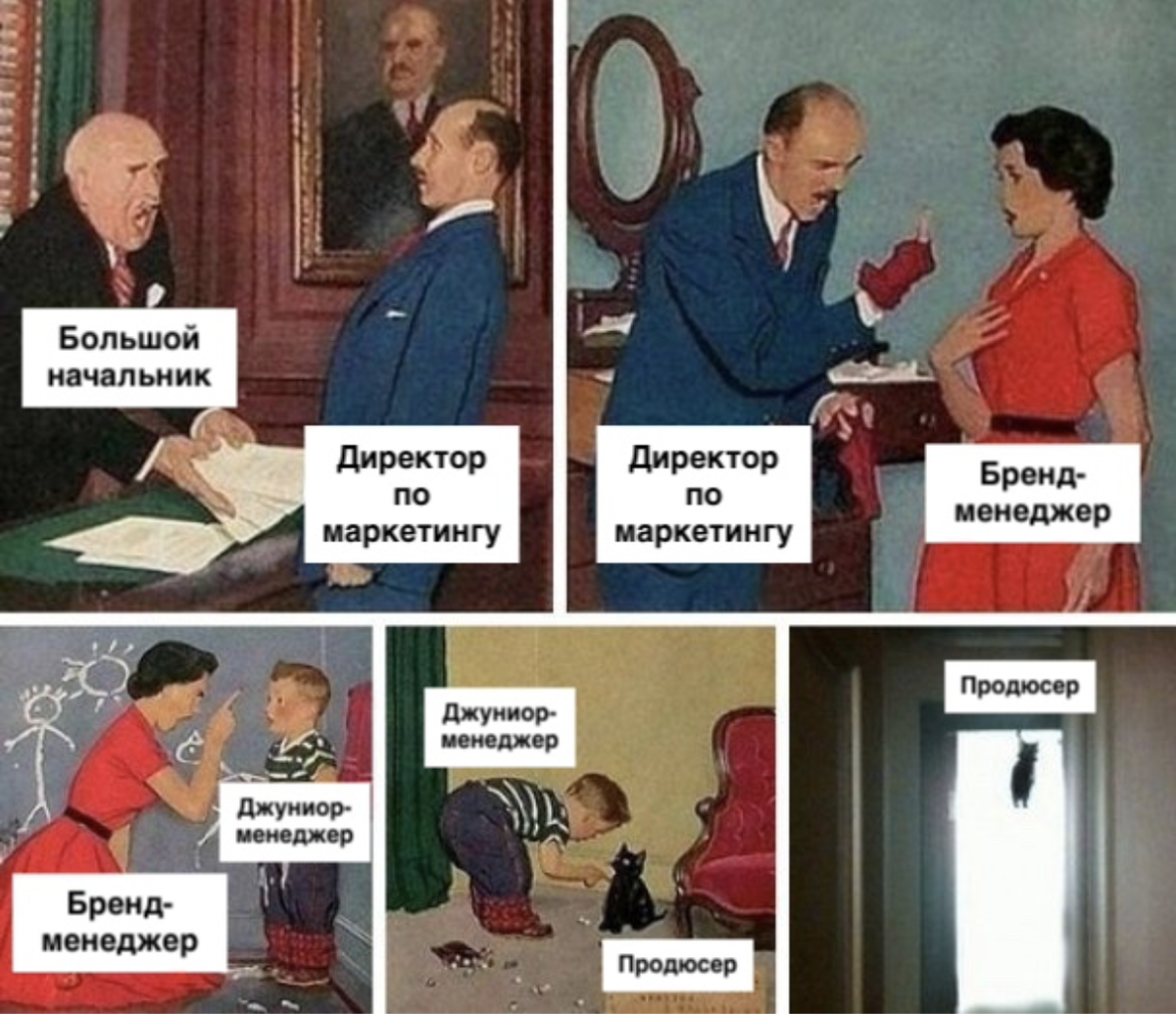Источник: интернет