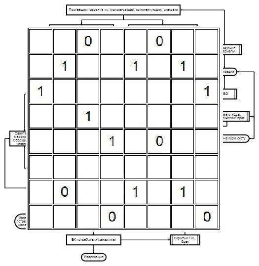 #задание #загадка #задача #ухтышка #GrayMage