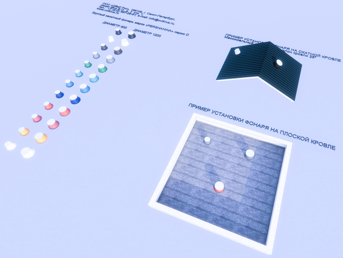 BIM-модели круглых зенитных фонарей торговой марки «PERSHANINA» серии D