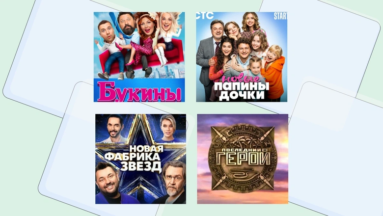Источник: ТНТ / START / СТС / Mastiff Russia / ВайТ Медиа