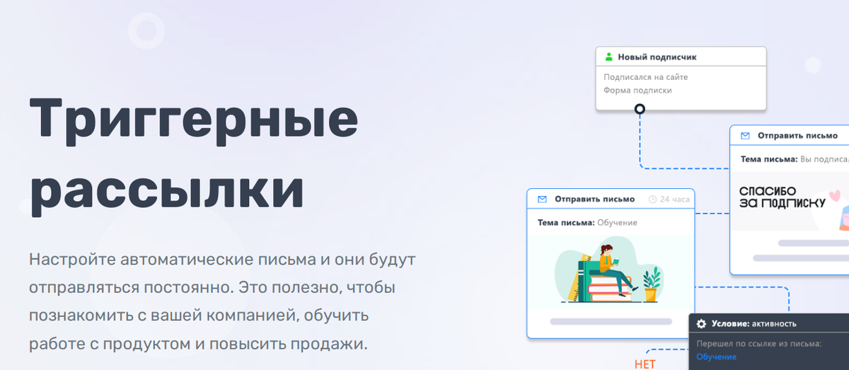 Майлопост отзывы