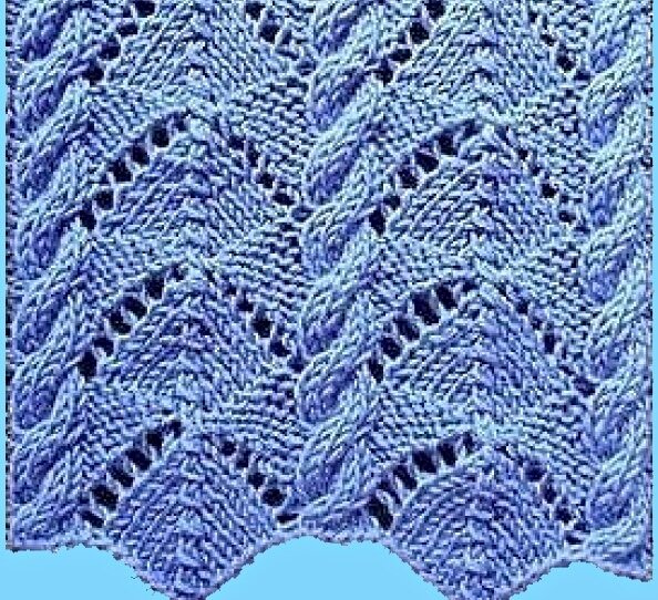 Яндекс картинки