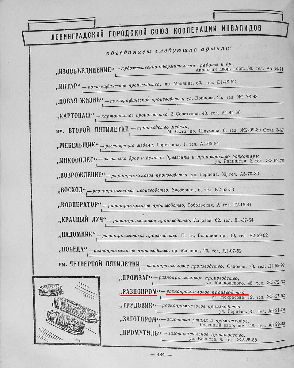 Весь Ленинград 1951 г.