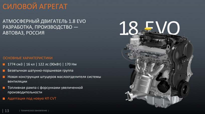 Cvt evo