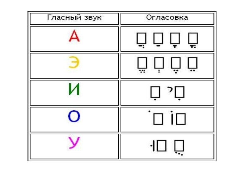 Бэла Вайсберг: Тайны Торы глазами физика - Сетевой портал 