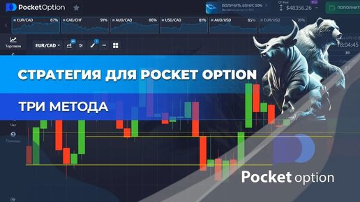 Стратегия для Pocket Option 