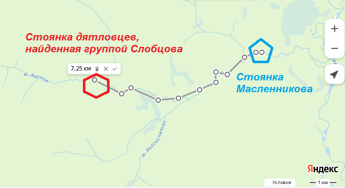 Фото 1. Расстояние от ночевки, придуманной Масленниковым, до ночевки дятловцев, найденной группой Слобцова, составляет чуть больше 7 км. 