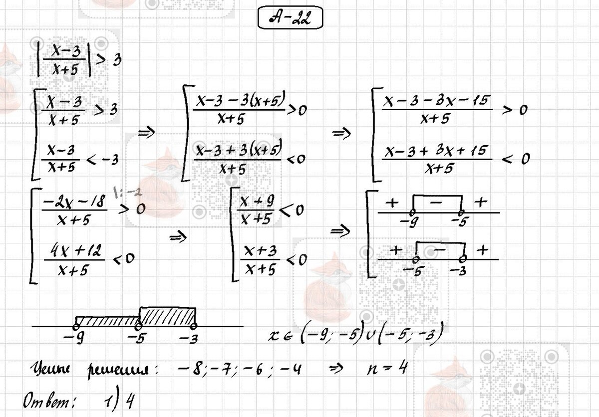 -2-2