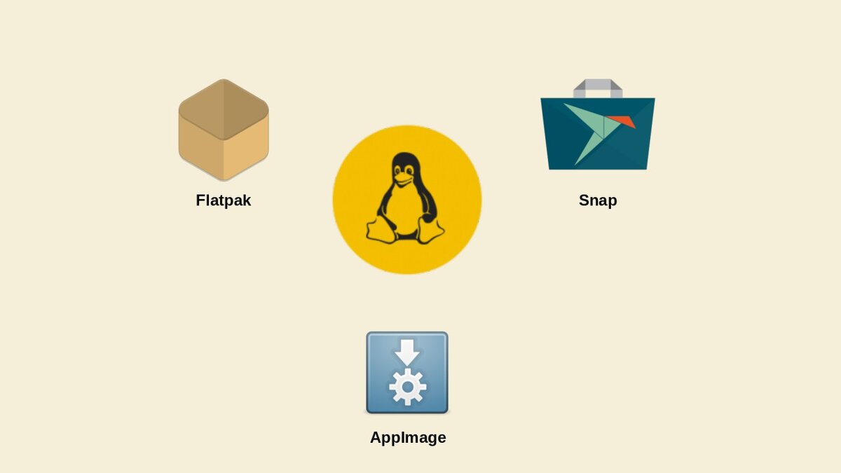 Контейнерные средства упаковки пакетов в GNU/Linux