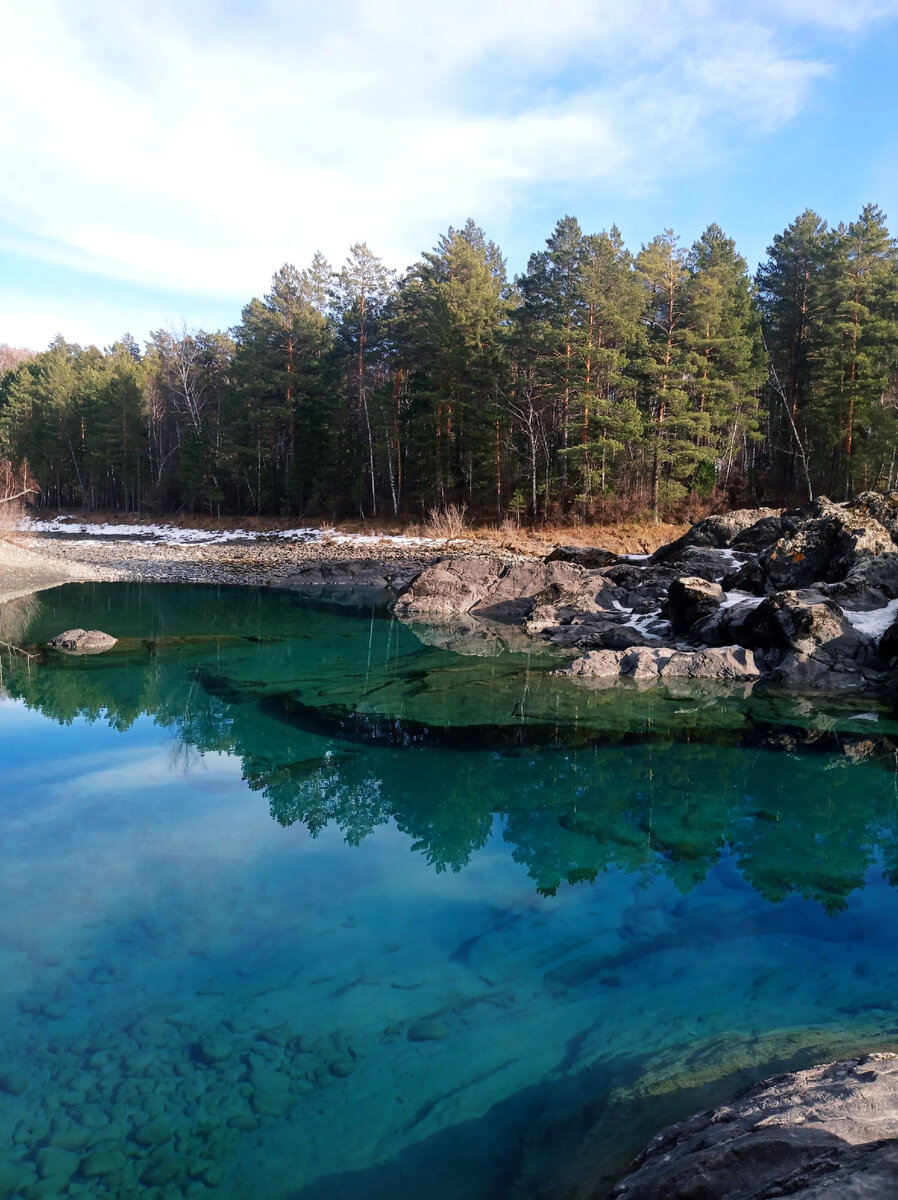 Глаза Катуни