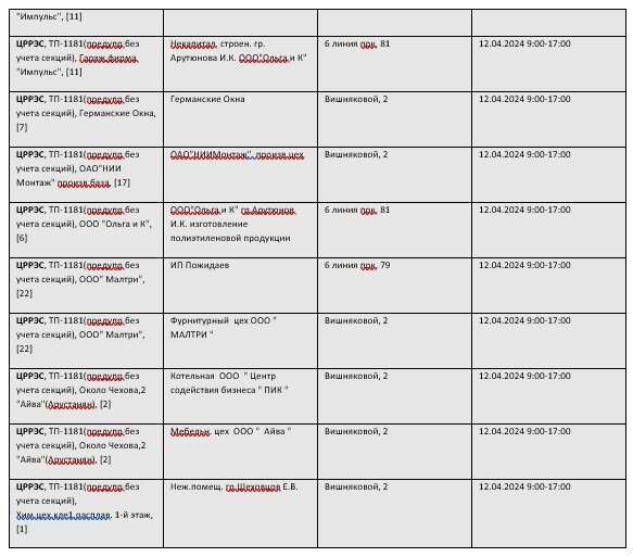 Листайте вправо, чтобы увидеть больше изображений