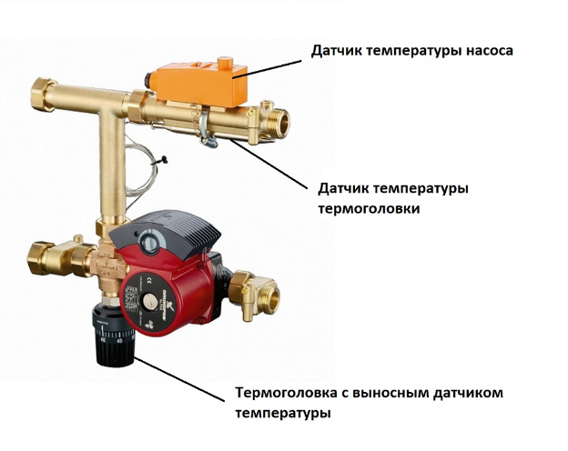 Насосно-смесительный узел для теплого пола AQUAHIT