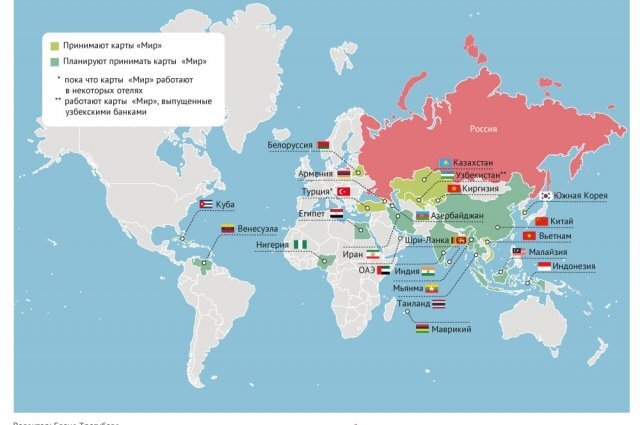    В каких странах ещё принимают российские карты «Мир»?