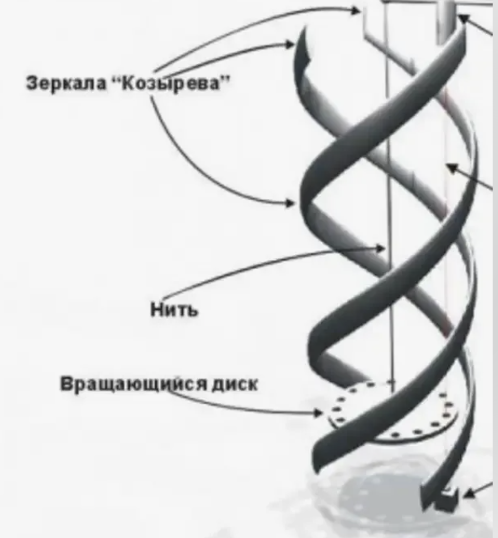 картинка взята из открытых источников интернета