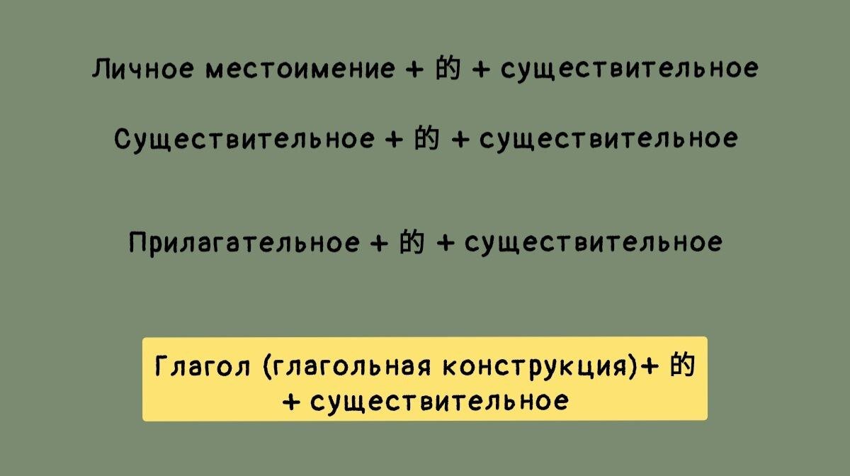 的 (de) СЛУЖЕБНАЯ ЧАСТИЦА | Китайский язык НАИЗНАНКУ | Дзен