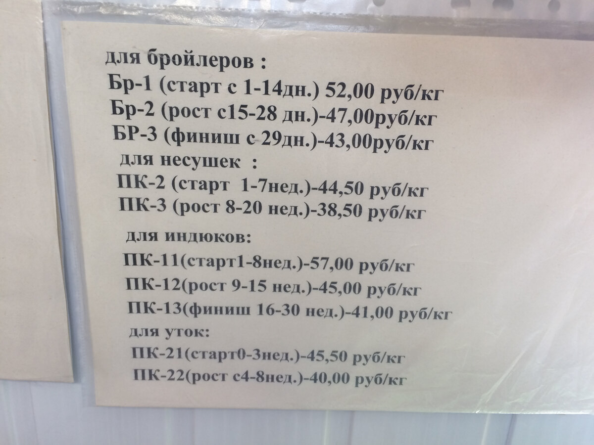 Цены на комбикорма от Южной короны сейчас, весной 2024 года.. 