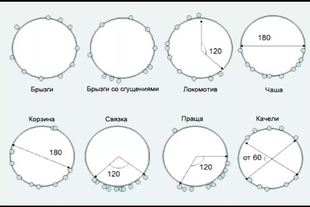 Рисунок взят из открытых источников