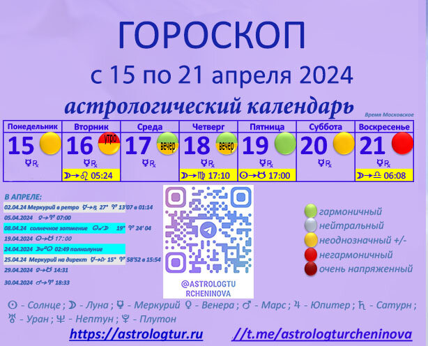 Гороскоп с 9 по 15 сентября