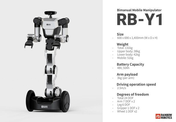 Первый в Южной Корее двуручный мобильный манипулятор RB-Y1