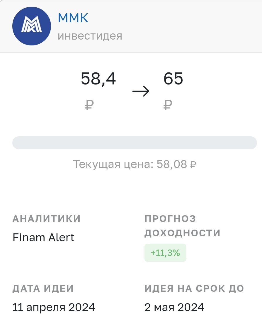 Взято из личного кабинета с целью иллюстрации