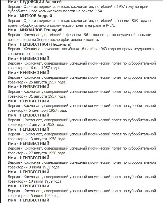 Полёт советского космонавта Юрия Гагарина в космос стал абсолютным достижением своего времени, которое вдохновило многих людей по всему миру.-3