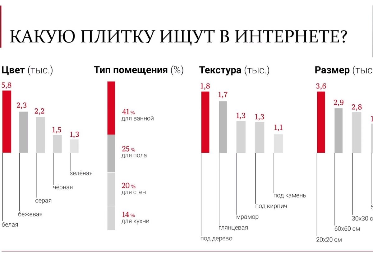 скриншот экрана вебинара