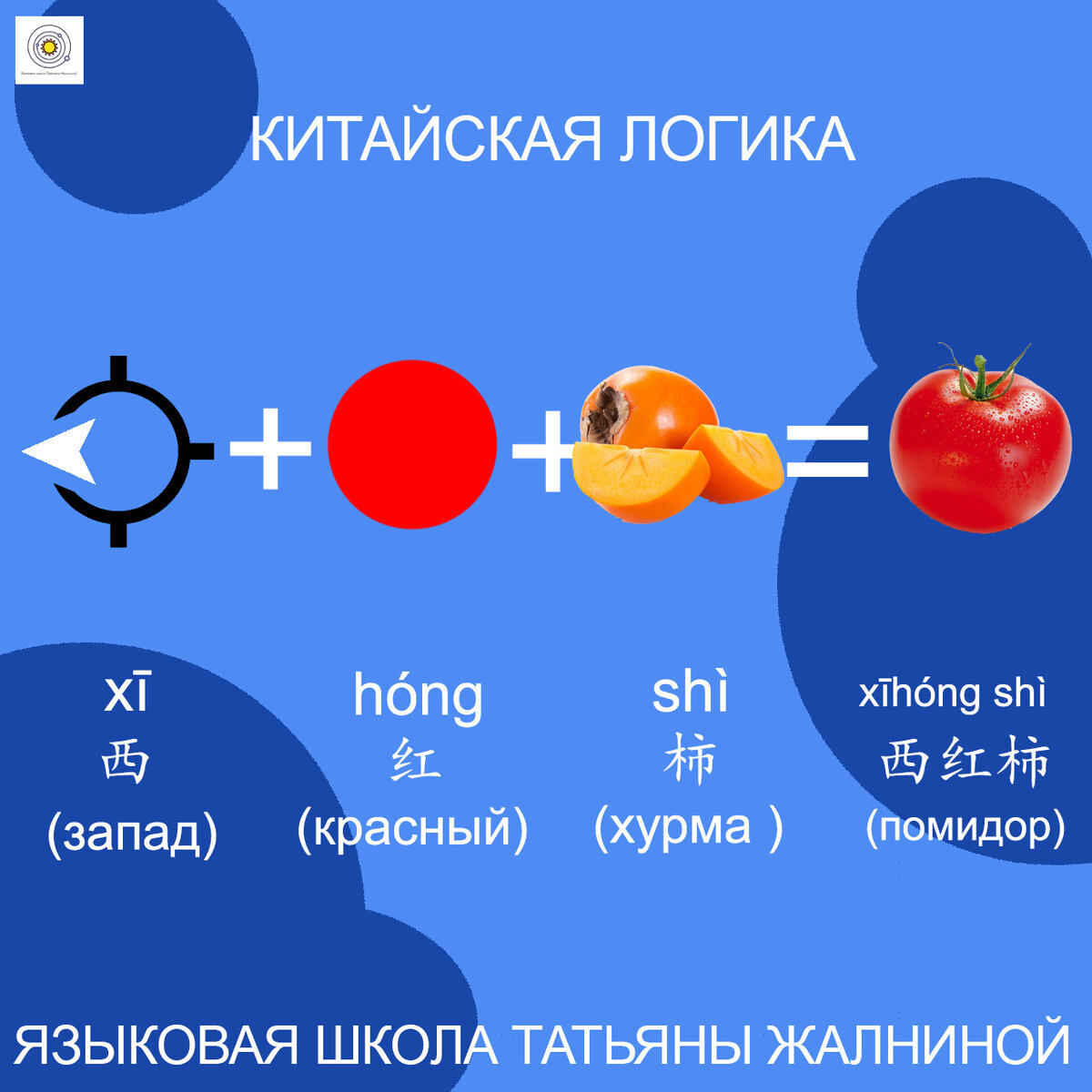 Сложная картинка-головоломка из СССР на логику