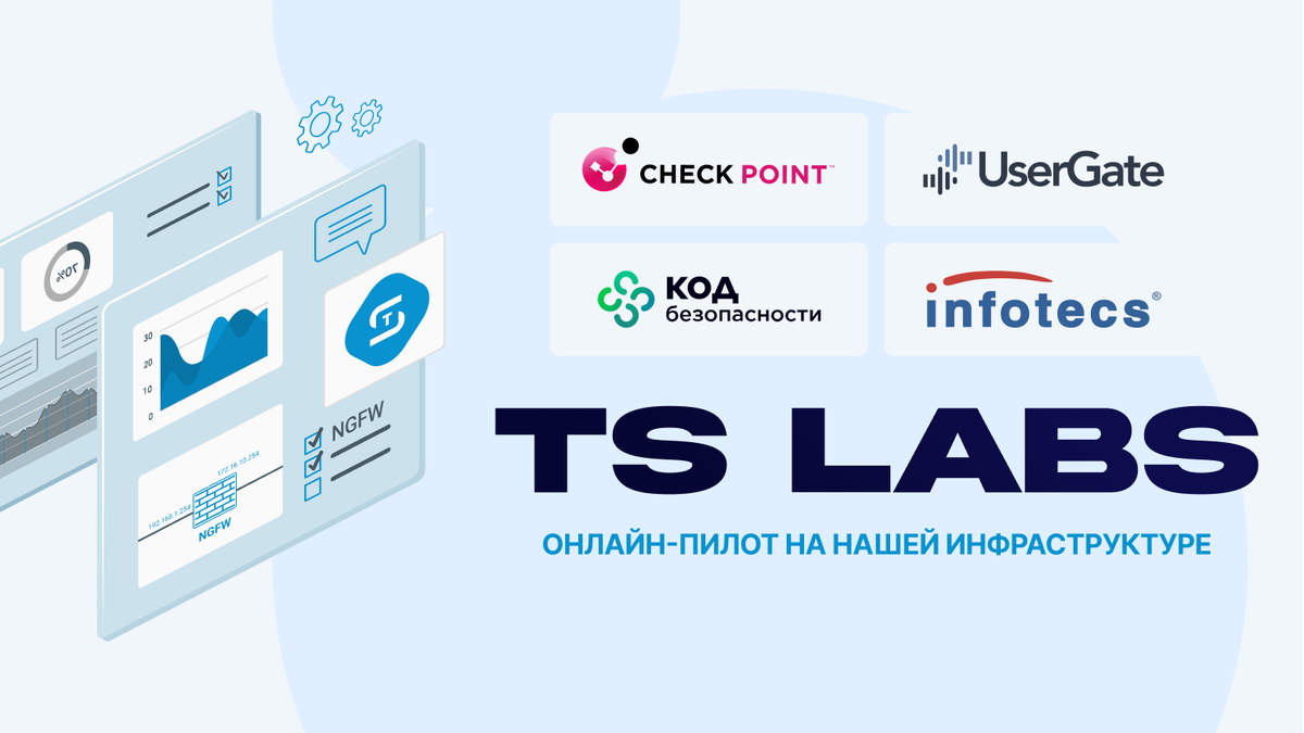 Как сделать пилотный проект NGFW без использования собственных ресурсов |  TS Solution | Дзен