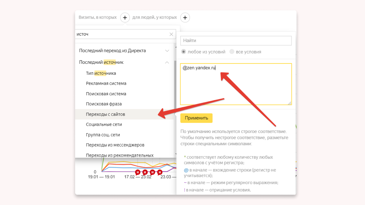 Личный блог на Яндекс Дзен: нужен ли для развития личного бренда? |  Маркетинговая - про маркетинг, аналитику, контент | Дзен