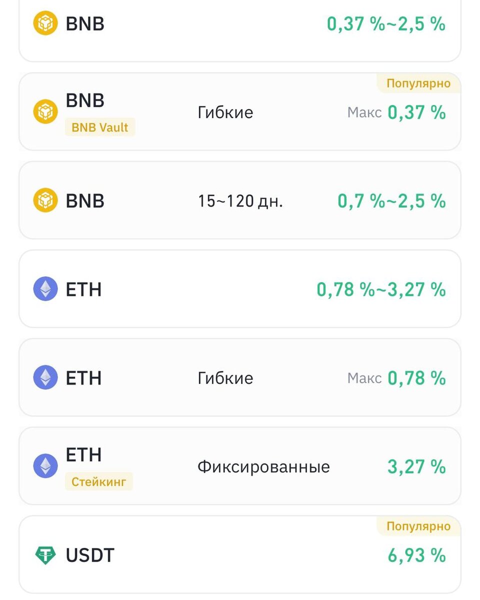 На 13.04.2024 Binance предлагает 6,93% по накоплениям в USDT. Тут важно сказать: Binance ушли из России. 