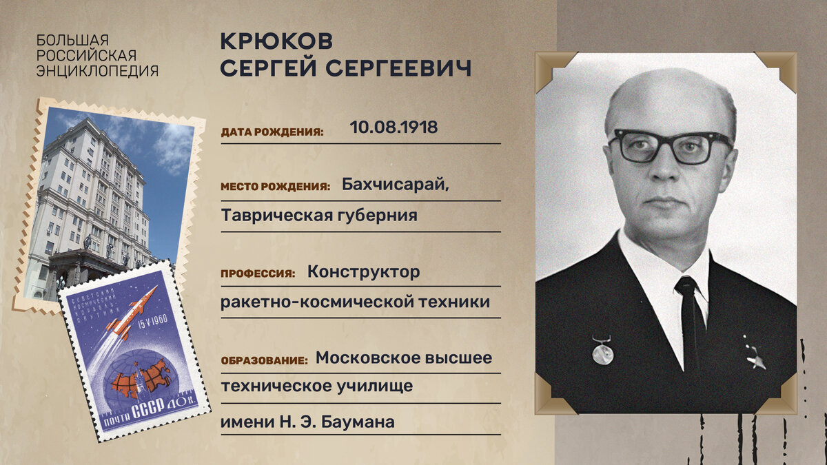 Советская космонавтика и Сергей Павлович Королёв — практически синонимы. Но он не был единственным, кто продвигал СССР на первое место в космической гонке.